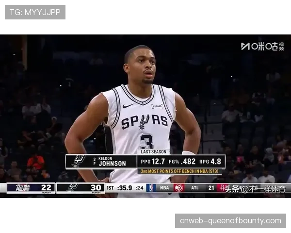 马刺季前赛豪取三连胜科内特高效发挥正负值全队第一