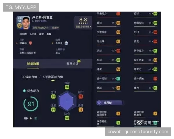 斯特拉斯堡球探系统升级 数据挖掘能力大幅提升助力球队选才